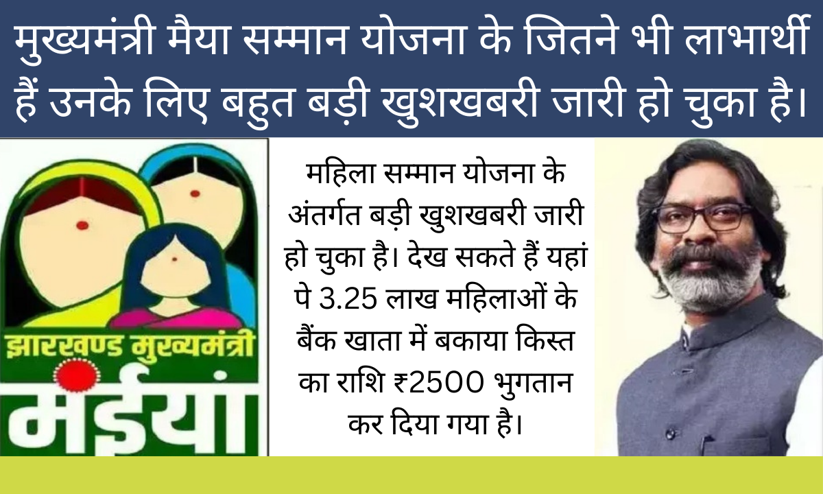 मुख्यमंत्री मैया सम्मान योजना